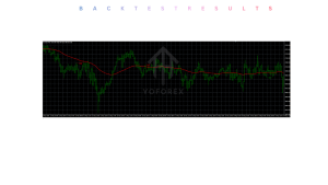 SMC Simple Indicator V1.00 MT4 3 TEAM SEO 2026 07 09T132714.713