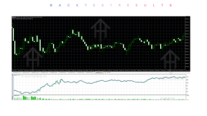 Gold Pro 3 EA V3.3 MT5 2 Gold Pro 3 EA V3.3