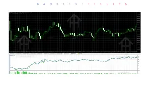 Gold Pro 3 EA V3.3 MT5 2 Gold Pro 3 EA V3.3