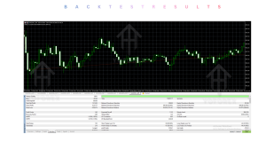 Gold Pro 3 EA V3.3 MT5 3 Gold Pro 3 EA V3.3