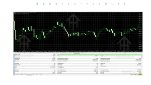 Gold Pro 3 EA V3.3 MT5 3 Gold Pro 3 EA V3.3