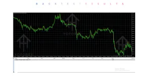 Gold Pro 3 EA V3.3 MT5 4 Gold Pro 3 EA V3.3