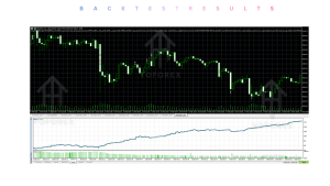 Adaptive Gold Scalper EA V2.0 MT5 2 TEAM SEO 2026 07 09T172231.354