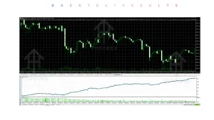 Adaptive Gold Scalper EA V2.0 MT5 2 TEAM SEO 2026 07 09T172231.354