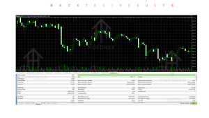 Adaptive Gold Scalper EA V2.0 MT5 3 TEAM SEO 2026 07 09T172326.830