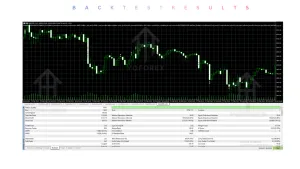 Adaptive Gold Scalper EA V2.0 MT5 3 TEAM SEO 2026 07 09T172326.830