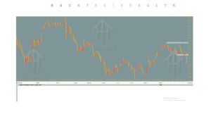 Adaptive Gold Scalper EA V2.0 MT5 4 TEAM SEO 2026 07 09T172416.053
