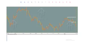 Adaptive Gold Scalper EA V2.0 MT5 4 TEAM SEO 2026 07 09T172416.053