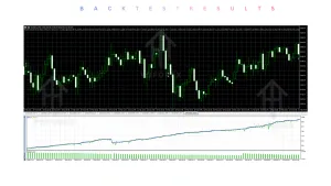 Nexorion Initium Novum EA V1.2 MT5 2 Nexorion Initium Novum EA V1.2