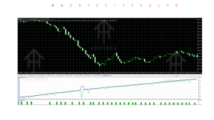 Buster One Shoot BTCUSD EA V1.23 MT5 2 TEAM SEO 2026 07 10T144317.289
