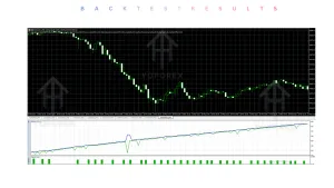 Buster One Shoot BTCUSD EA V1.23 MT5 2 TEAM SEO 2026 07 10T144317.289