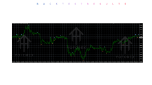 Scalper Show Arrow INDICATOR V1.0 MT4 2 TEAM SEO 2026 07 11T102918.813
