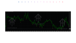 Scalper Show Arrow INDICATOR V1.0 MT4 3 TEAM SEO 2026 07 11T102958.408