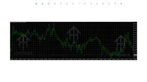 Scalper Show Arrow INDICATOR V1.0 MT4 3 TEAM SEO 2026 07 11T102958.408