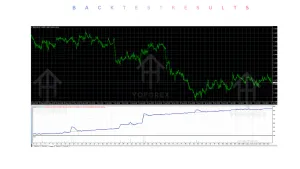EURUSD Sniper 87 EA V1.0 MT4 2 TEAM SEO 2026 07 11T105536.261 1