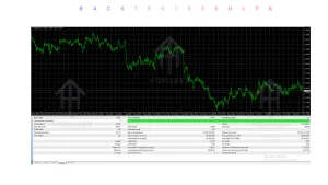 EURUSD Sniper 87 EA V1.0 MT4 3 TEAM SEO 2026 07 11T110052.935 1