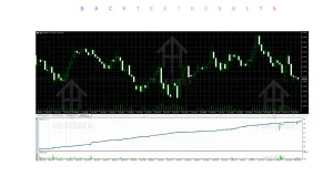 Zappelin Red Alert EA V3.00 MT5 2 TEAM SEO 2026 07 11T162555.520