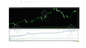 Tiger EA V2.11 MT5 2 TEAM SEO 2026 07 14T104117.408