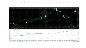 Tiger EA V2.11 MT5 2 TEAM SEO 2026 07 14T104117.408