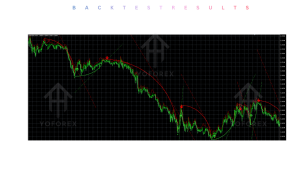 Ghost Tangent Crossings INDICATOR V1.0 MT5 2 TEAM SEO 2026 07 14T164825.923 1