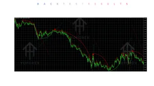Ghost Tangent Crossings INDICATOR V1.0 MT5 2 TEAM SEO 2026 07 14T164825.923 1