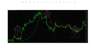 Ghost Tangent Crossings INDICATOR V1.0 MT5 3 TEAM SEO 2026 07 14T165006.186 1