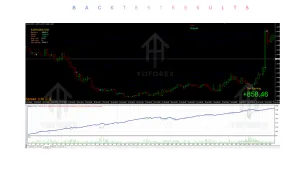 Hedge Scalper EA V24.2 MT4 2 Hedge Scalper EA V24.2