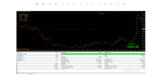Hedge Scalper EA V24.2 MT4 3 Hedge Scalper EA V24.2