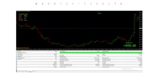 Hedge Scalper EA V24.2 MT4 3 Hedge Scalper EA V24.2