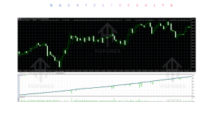 Sentinel XAU EA V1.2 MT5 2 TEAM SEO 2026 07 16T103051.645