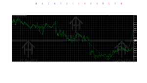 Swing ZZ INDICATOR V1.0 MT4 2 TEAM SEO 2026 07 16T132013.525