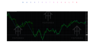 Swing ZZ INDICATOR V1.0 MT4 3 TEAM SEO 2026 07 16T132112.888