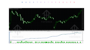 Funded Gold EA V2.6 MT5 2 Funded Gold EA V2.6