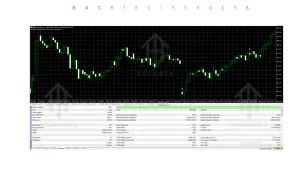 Funded Gold EA V2.6
