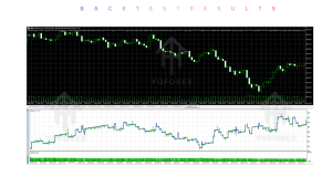 GOLD Pulsar EA V1.7