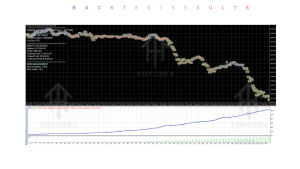 Orion Gold Scalper EA V4.0 MT4 2 TEAM SEO 2026 07 17T110349.641