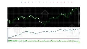 M1 Quantum EA V1.0 MT5 3 TEAM SEO 2026 07 17T175423.183