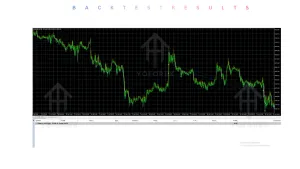 Cluster trixter EA V1.0 MT5 4 Cluster trixter EA V1.0