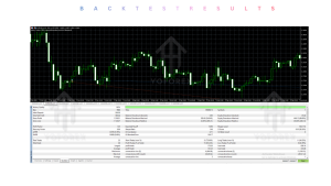 VOLCODE EA V4.00 MT5 3 VOLCODE EA V4.00