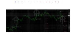 Gann SQ9 INDICATOR V1.0 MT4 2 TEAM SEO 2026 07 23T135850.514