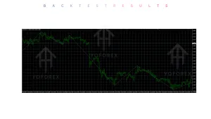 Gann SQ9 INDICATOR V1.0 MT4 3 TEAM SEO 2026 07 23T135921.658