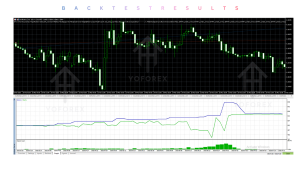 BTC Vortex Nexus EA V9.20 MT5 2 TEAM SEO 2026 07 24T134632.409