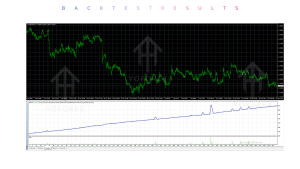 Advanced Hedge EA V4.0 MT4 2 TEAM SEO 2026 07 25T112543.993