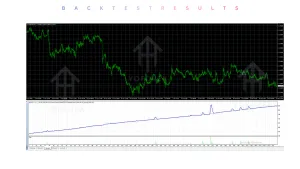 Advanced Hedge EA V4.0 MT4 2 TEAM SEO 2026 07 25T112543.993