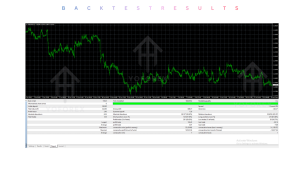 Advanced Hedge EA V4.0 MT4 3 Advanced Hedge EA V4.0