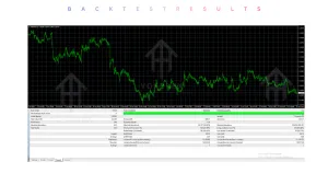 Advanced Hedge EA V4.0 MT4 3 Advanced Hedge EA V4.0