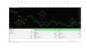 Gold Raider EA V1.50 MT4 2 TEAM SEO 2026 07 27T124318.082