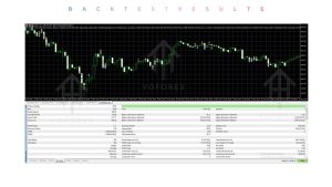 XMT Scalper EA 
