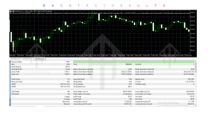 XAU Ultra EA V1.20 MT5 3 XAU Ultra EA V1.20