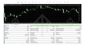 XAU Ultra EA V1.20 